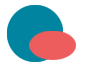 Cirkel / Ellips